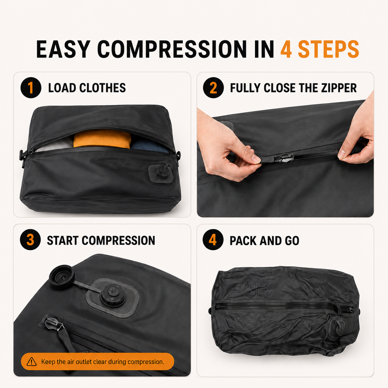 How to use the SlimMyBag electric travel vacuum bag in four steps